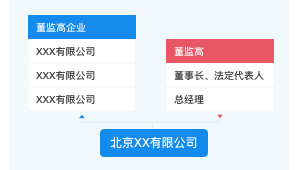 购买vx号安全吗？探究其中风险与隐患